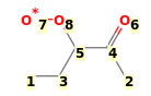 Image with canonical numbers derived from InChI string