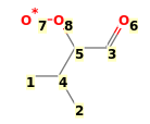 Image with canonical numbers derived from InChI string