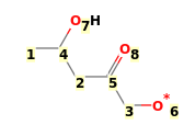 Image with canonical numbers derived from InChI string