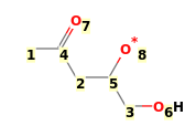Image with canonical numbers derived from InChI string