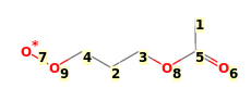 Image with canonical numbers derived from InChI string
