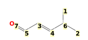 Image with canonical numbers derived from InChI string
