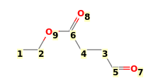 Image with canonical numbers derived from InChI string