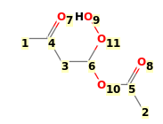 Image with canonical numbers derived from InChI string