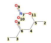 Image with canonical numbers derived from InChI string