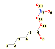 Image with canonical numbers derived from InChI string