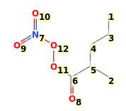 Image with canonical numbers derived from InChI string