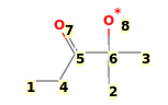 Image with canonical numbers derived from InChI string