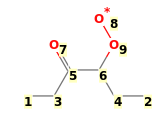 Image with canonical numbers derived from InChI string