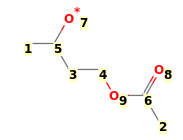 Image with canonical numbers derived from InChI string