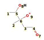 Image with canonical numbers derived from InChI string