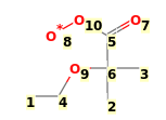 Image with canonical numbers derived from InChI string