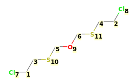 Image with canonical numbers derived from InChI string