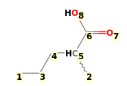 Image with canonical numbers derived from InChI string