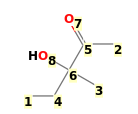 Image with canonical numbers derived from InChI string