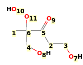 Image with canonical numbers derived from InChI string