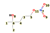 Image with canonical numbers derived from InChI string