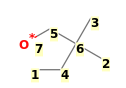 Image with canonical numbers derived from InChI string