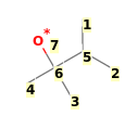 Image with canonical numbers derived from InChI string