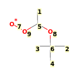 Image with canonical numbers derived from InChI string