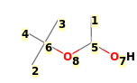 Image with canonical numbers derived from InChI string