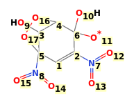 Image with canonical numbers derived from InChI string