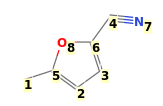 Image with canonical numbers derived from InChI string