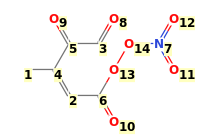 Image with canonical numbers derived from InChI string