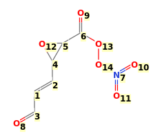 Image with canonical numbers derived from InChI string
