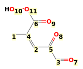 Image with canonical numbers derived from InChI string