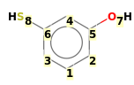 Image with canonical numbers derived from InChI string