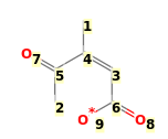 Image with canonical numbers derived from InChI string