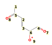Image with canonical numbers derived from InChI string