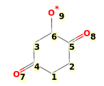 Image with canonical numbers derived from InChI string