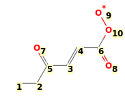 Image with canonical numbers derived from InChI string