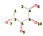 Image with canonical numbers derived from InChI string