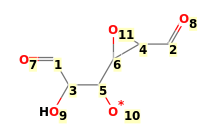 Image with canonical numbers derived from InChI string