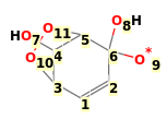 Image with canonical numbers derived from InChI string