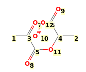 Image with canonical numbers derived from InChI string