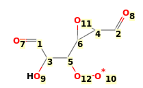Image with canonical numbers derived from InChI string