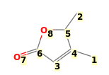 Image with canonical numbers derived from InChI string
