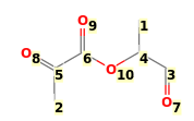 Image with canonical numbers derived from InChI string