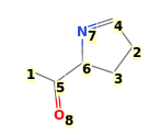 Image with canonical numbers derived from InChI string