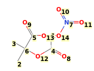 Image with canonical numbers derived from InChI string