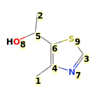 Image with canonical numbers derived from InChI string