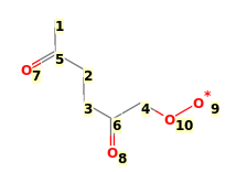 Image with canonical numbers derived from InChI string