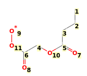Image with canonical numbers derived from InChI string