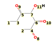 Image with canonical numbers derived from InChI string