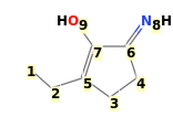 Image with canonical numbers derived from InChI string
