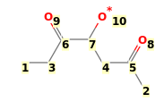 Image with canonical numbers derived from InChI string